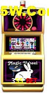 Flash Promotion 3SS Bet